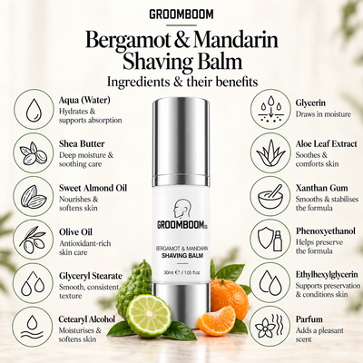 Bergamot & Mandarin Shaving Balm