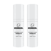 Peppermint And Lemon Shaving Oil