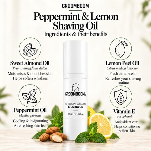 Peppermint And Lemon Shaving Oil