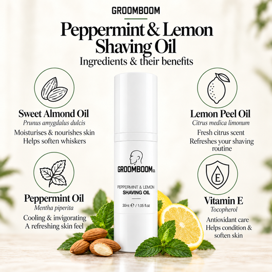 Peppermint And Lemon Shaving Oil