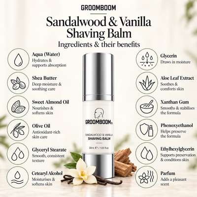 Sandalwood and Vanilla Shaving Balm