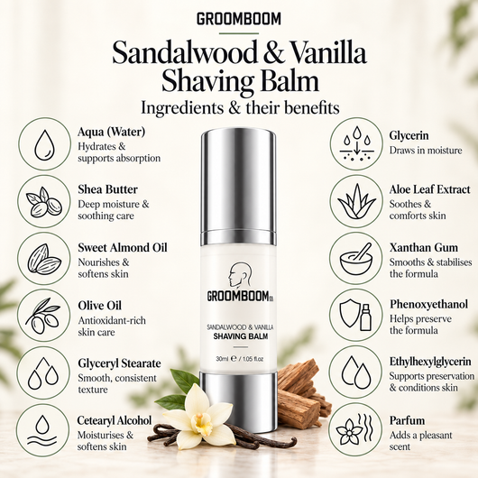 Sandalwood and Vanilla Shaving Balm